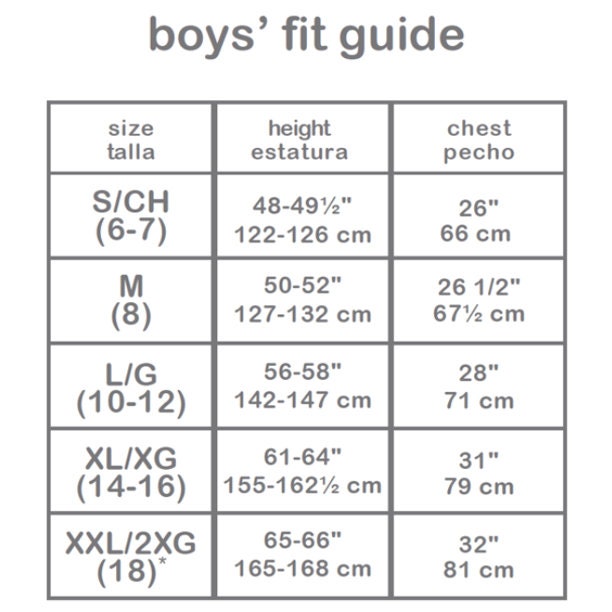 gublernation baby tank